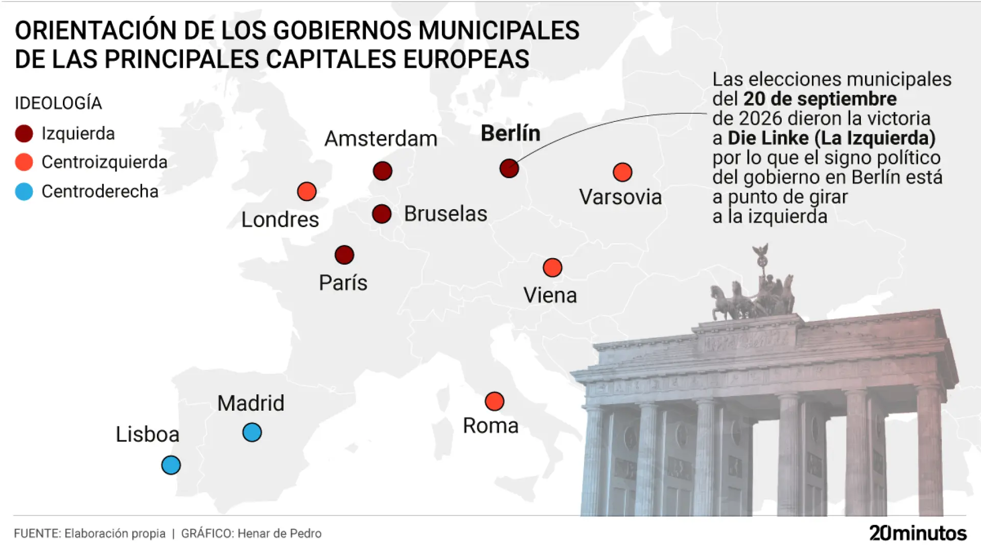 Londres, París, Roma y ahora Berlín: por qué Lisboa y Madrid son la 'excepción ibérica' al voto progresista en las grandes urbes de la UE