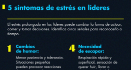 Conoce los 5 síntomas del estrés en los líderes