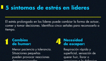Conoce los 5 síntomas del estrés en los líderes