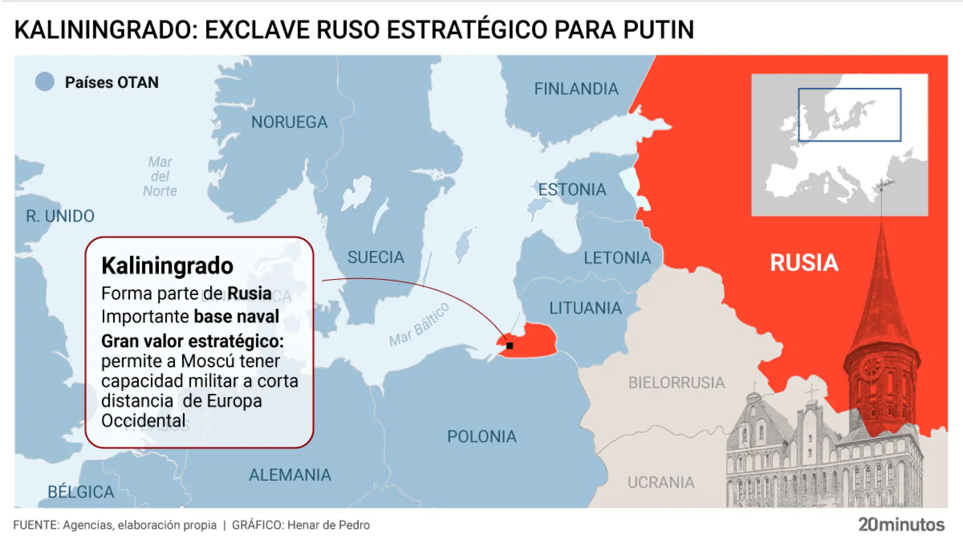 La historia de Kaliningrado: cómo se convirtió en exclave de Rusia junto al Báltico y por qué Putin ve esencial protegerlo