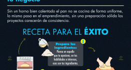 Prepara la receta para el éxito de tu negocio