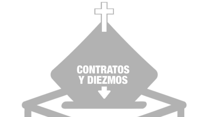 Causas perdidas