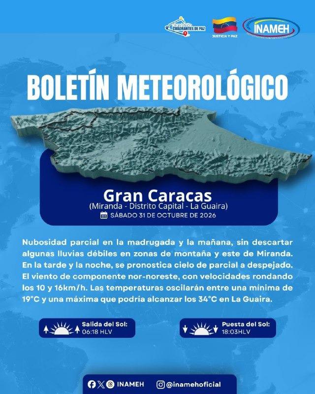 Boletín del Inameh para la Gran Caracas el 31 de octubre de 2026
